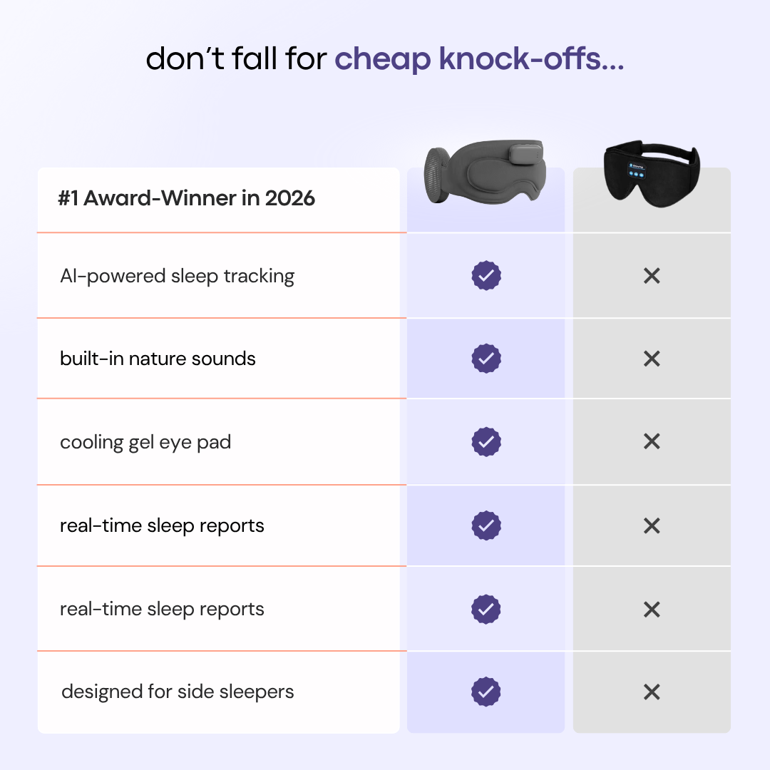 Lua Smart Sleep Mask